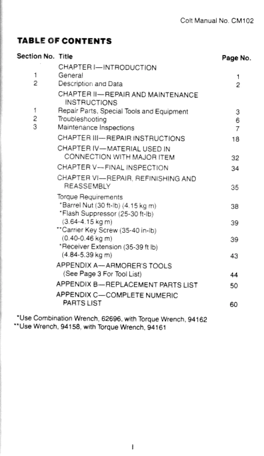 M16A1 Rifle Armorer Depot Maintenance and Repair Manual