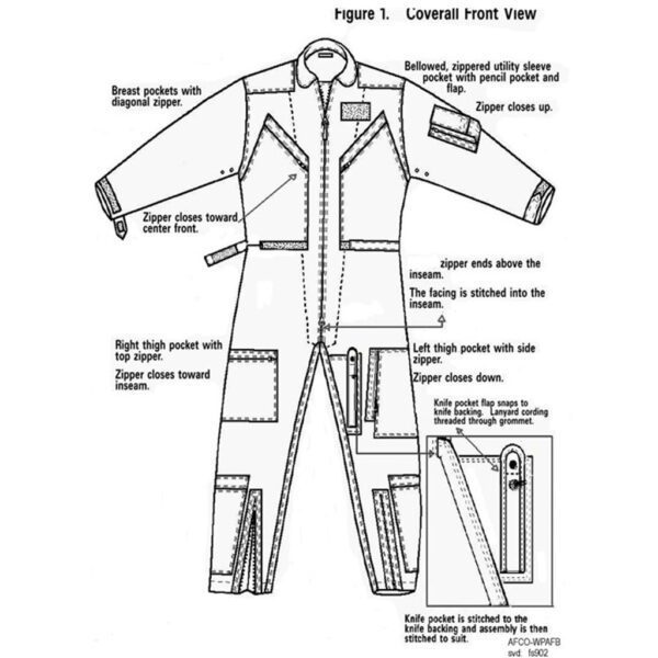 fire resistant flight suit features